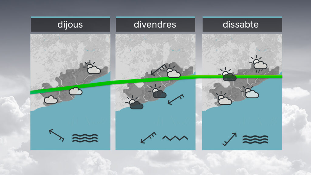 Previsió del temps per a dimecres, 2 d'abril: dia gris i amb estones de paraigua | previsió del temps