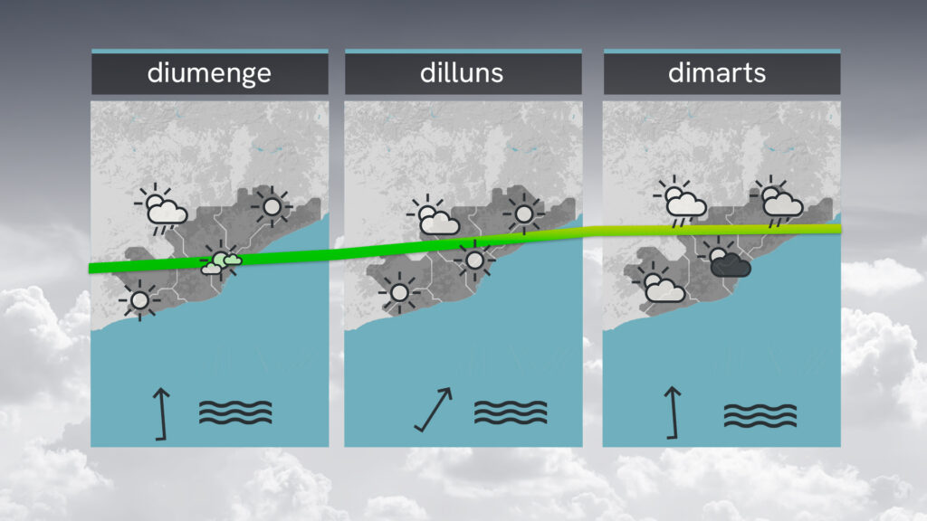 Previsió del temps per a dissabte, 19 d'abril: ruixats, però no a tot arreu | previsió del temps