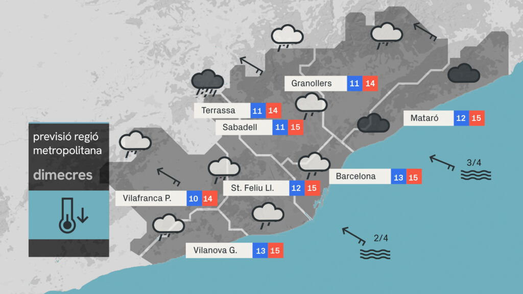Previsió del temps per a dimecres, 2 d'abril: dia gris i amb estones de paraigua | previsió del temps
