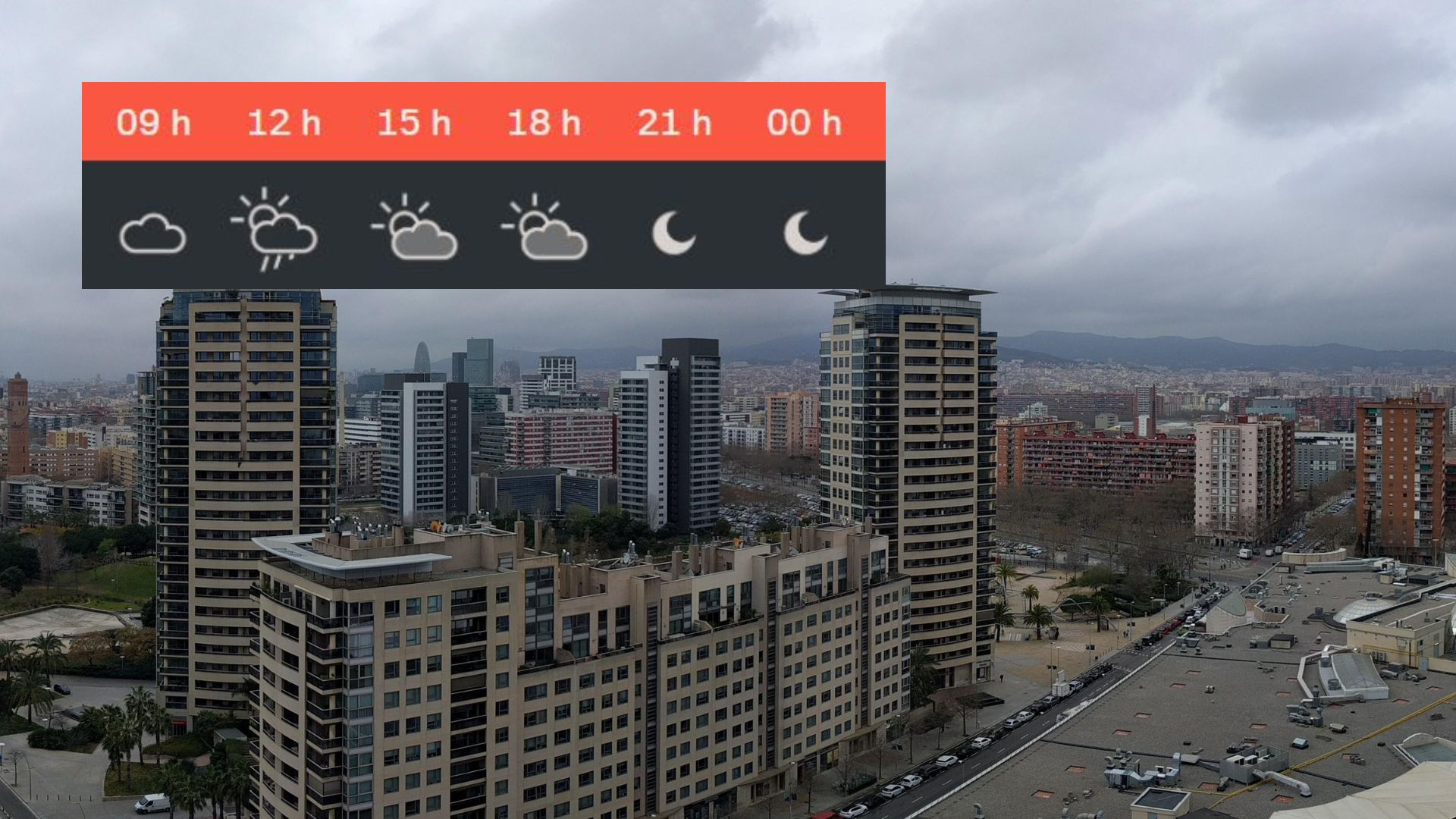 PREVISIÓ del temps 19 abril