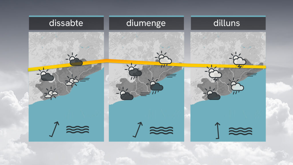 Previsió del temps per a divendres, 2 de maig: ruixats fangosos al centre de la jornada | previsió del temps