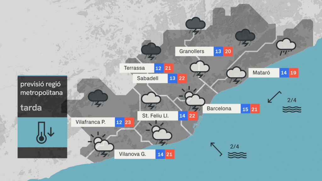 Plou a Barcelona? Mira, en directe, com arriben les tempestes a la ciutat | pluja, previsió del temps, tempesta