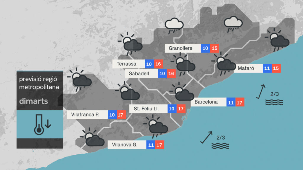 Previsió del temps per a dimarts, 6 de maig del 2025: estones de pluja i més fresca | previsió del temps
