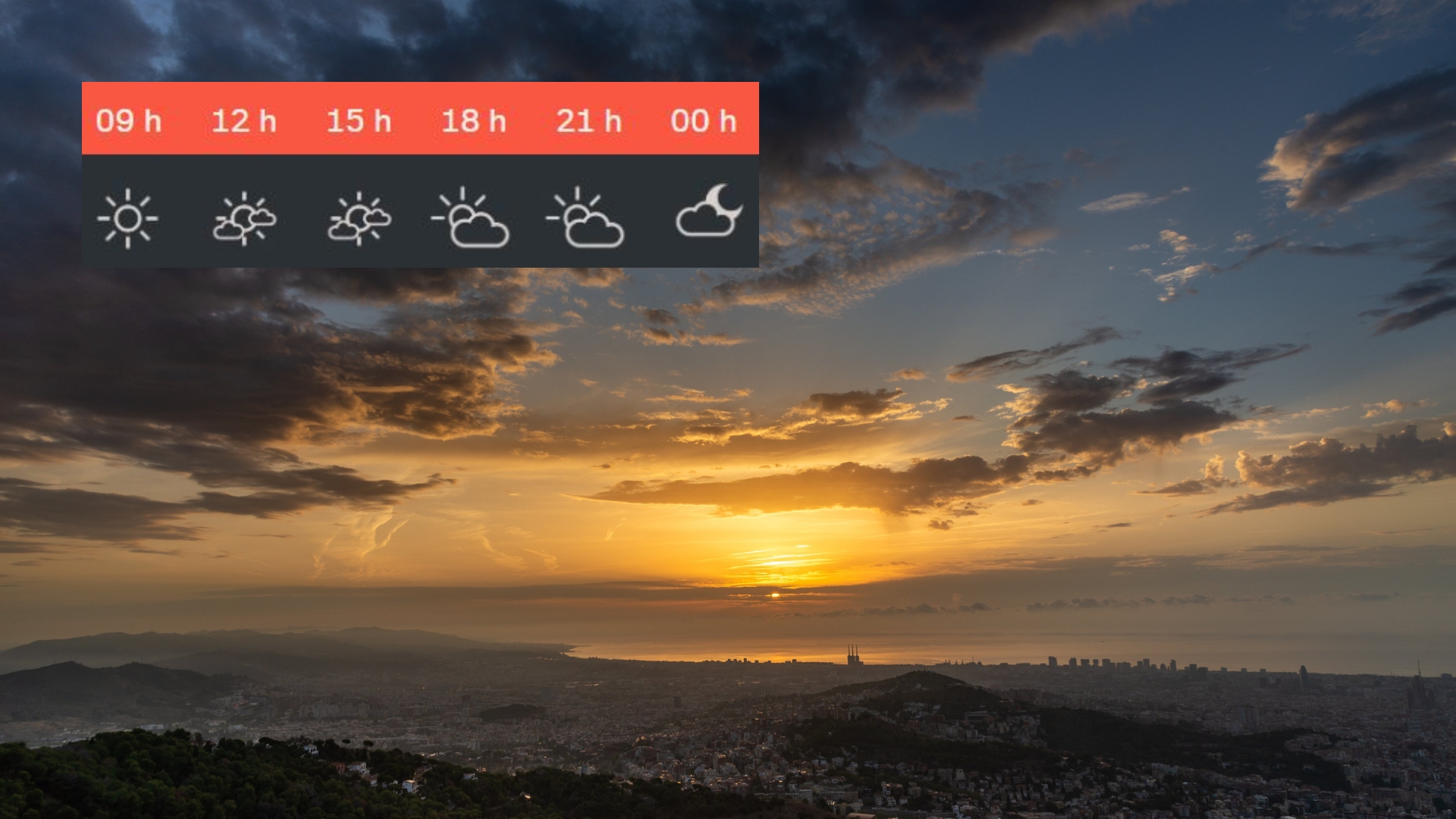 Previsió temps Barcelona Dissabte 24 Maig 2025