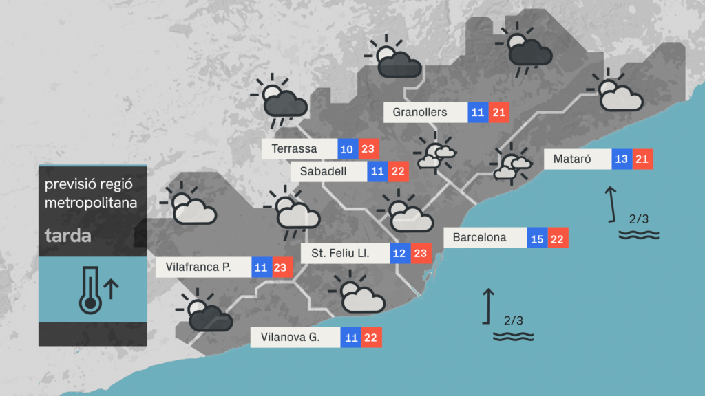 Previsi&oacute; temps Barcelona Dimarts 13 Maig 2025