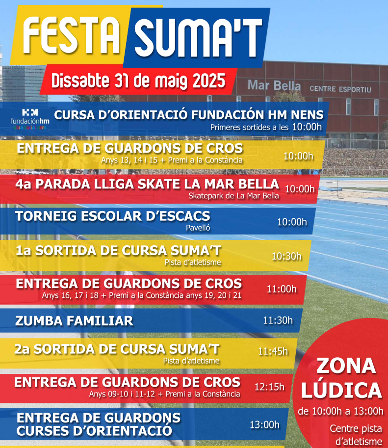 La Festa Suma't 2025, la magnífica cloenda de la temporada esportiva del Consell Escolar | Ajuntament de Barcelona