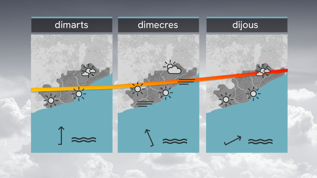 Previsió temps Barcelona Dilluns 16 Juny 2025
