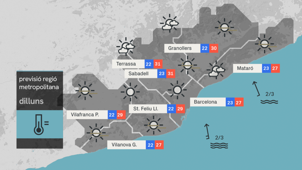 Previsió temps Barcelona Dilluns 16 Juny 2025