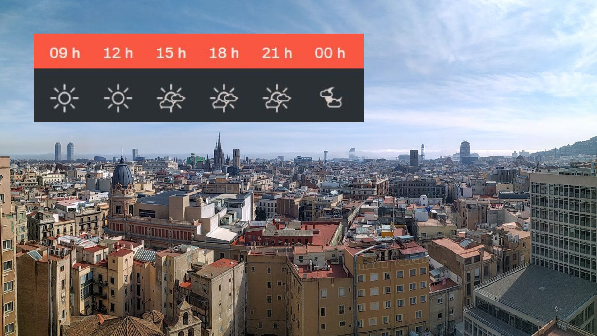 Previsió del temps dimecres 25 de juny 2025