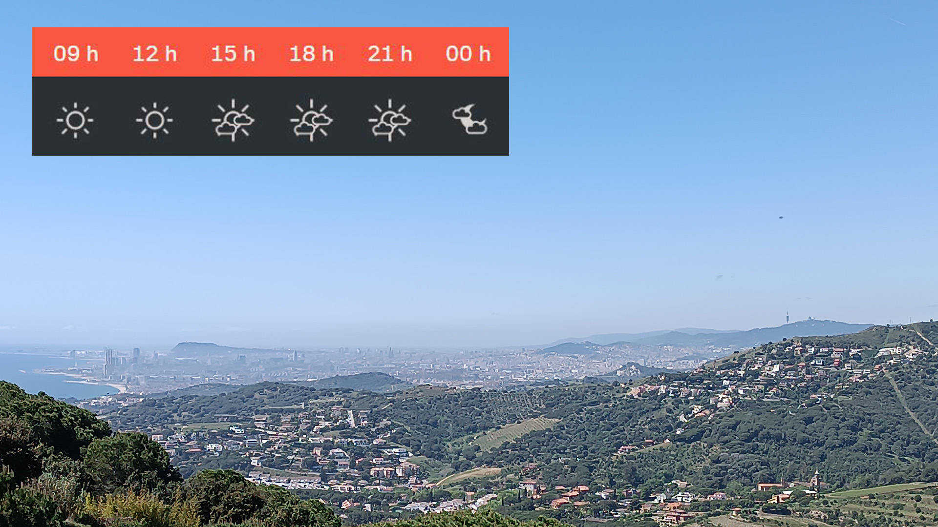 previsio temps sant joan 2025