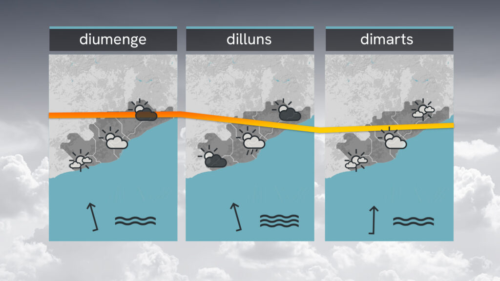 Previsió del temps per a dissabte, 26 de juliol del 2025: més calor al migdia | previsió del temps