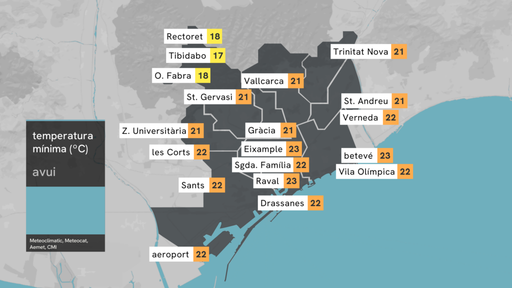 observatori-fabra-barcelona-atura-nits-tropicals-juliol-2025