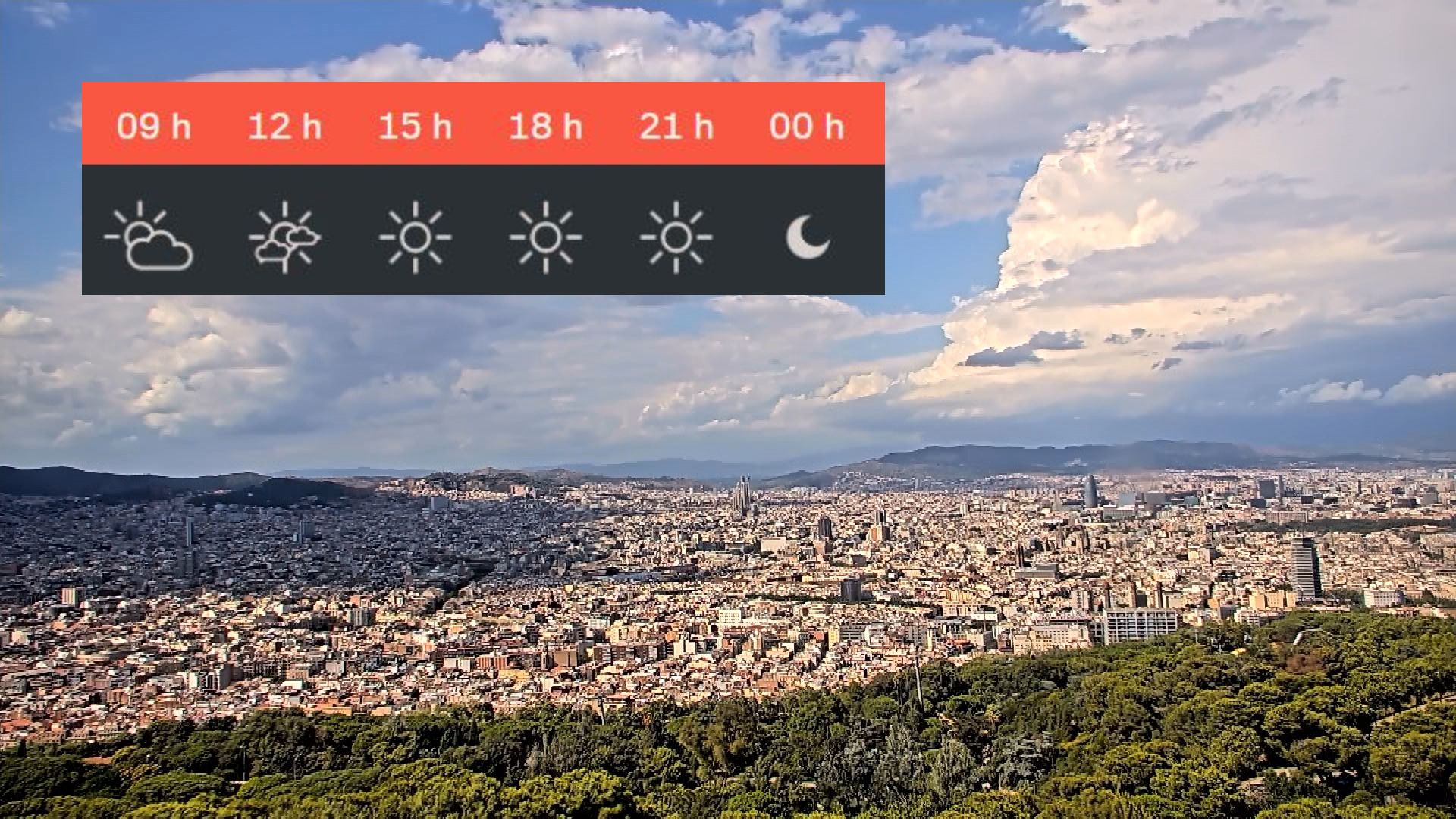 pREVISIÓ DEL TEMPS DISSABTE 26 DE JULIOL 2025