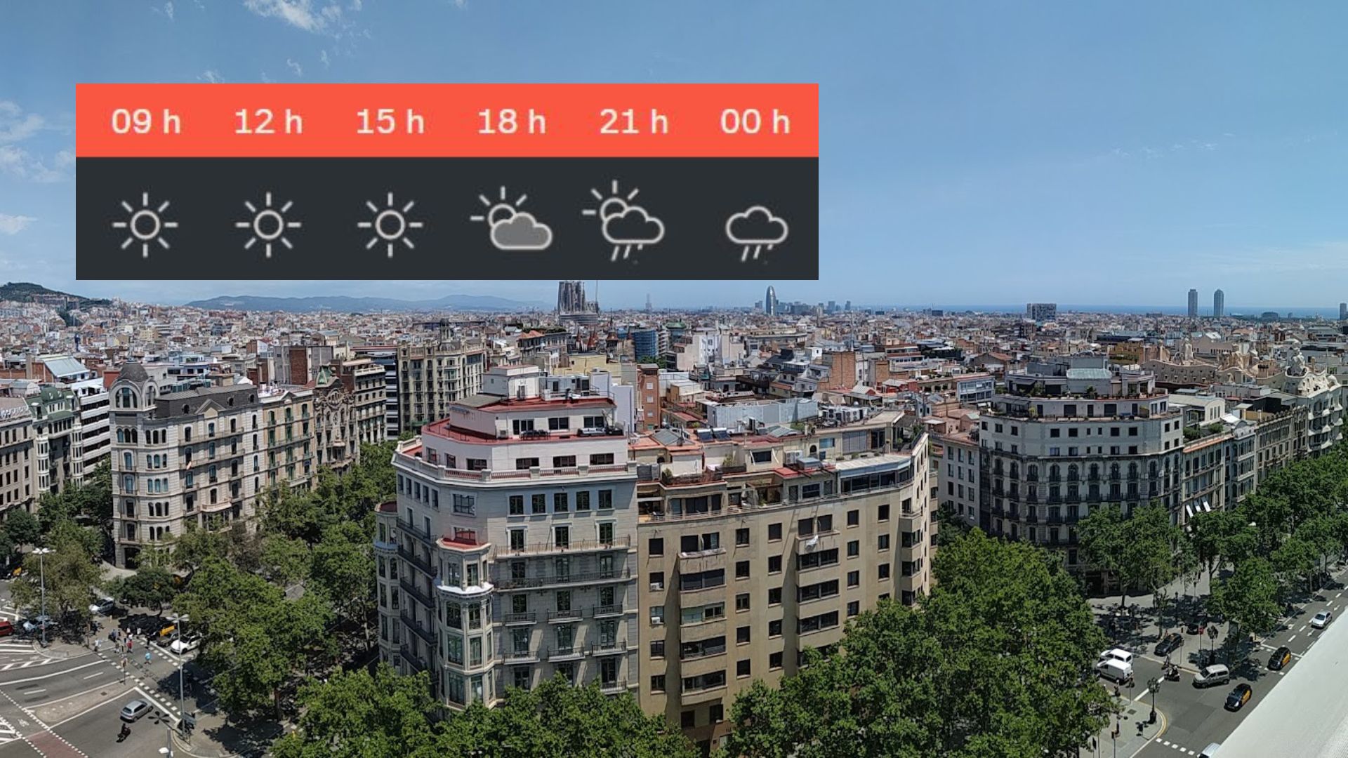 previsió del temps 25 juliol 2025