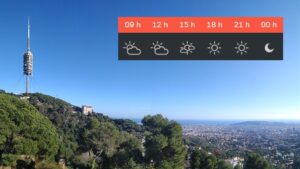 Previsió del temps per a dilluns, 21 de juliol del 2025: lleu descens de la temperatura