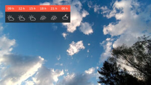 Previsió del temps per a dimarts, 22 de juliol: cel canviant i calor i xafogor moderada