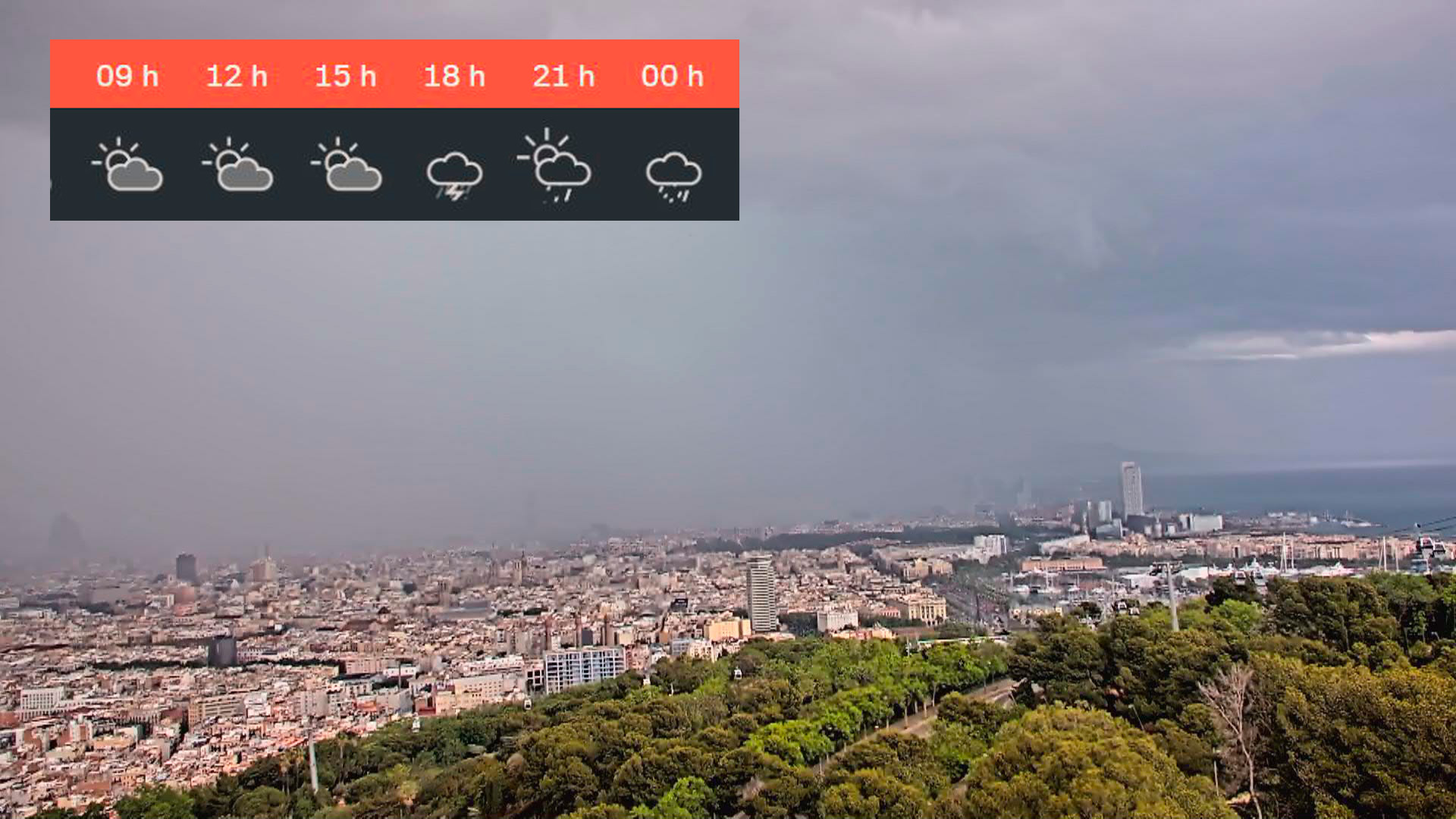 previsió temps dimecres 23 juliol 2025