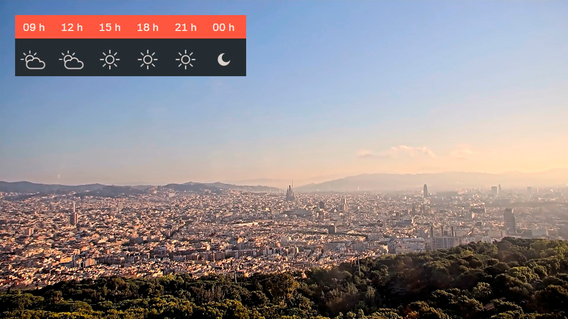 previsio temps divendres 18 juliol 2025