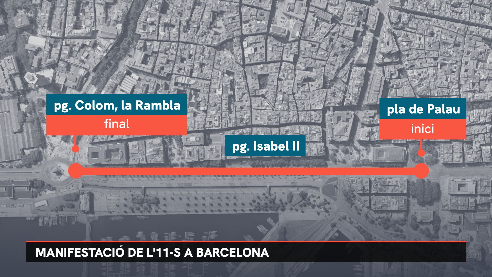 recorregut manifestació diada 2025 barcelona 11 setembre