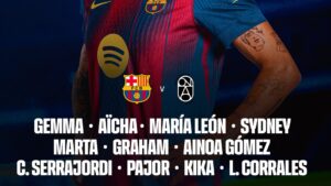 El Barça en té prou amb un gol d'Ewa Pajor per alçar la Copa Catalunya | Barça femení, Copa Catalunya, futbol femení, Primera Divisió femenina