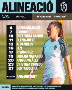 El Barça en té prou amb un gol d'Ewa Pajor per alçar la Copa Catalunya | Barça femení, Copa Catalunya, futbol femení, Primera Divisió femenina