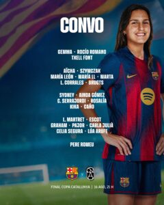 El Barça en té prou amb un gol d'Ewa Pajor per alçar la Copa Catalunya | Barça femení, Copa Catalunya, futbol femení, Primera Divisió femenina