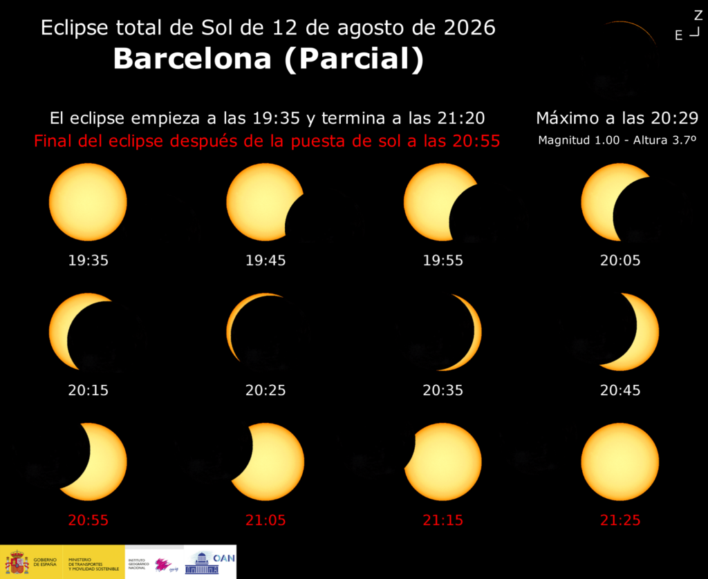 eclipsi-solar-el-12-d-agost-de-2026-horari-i-on-veure-l-a-catalunya