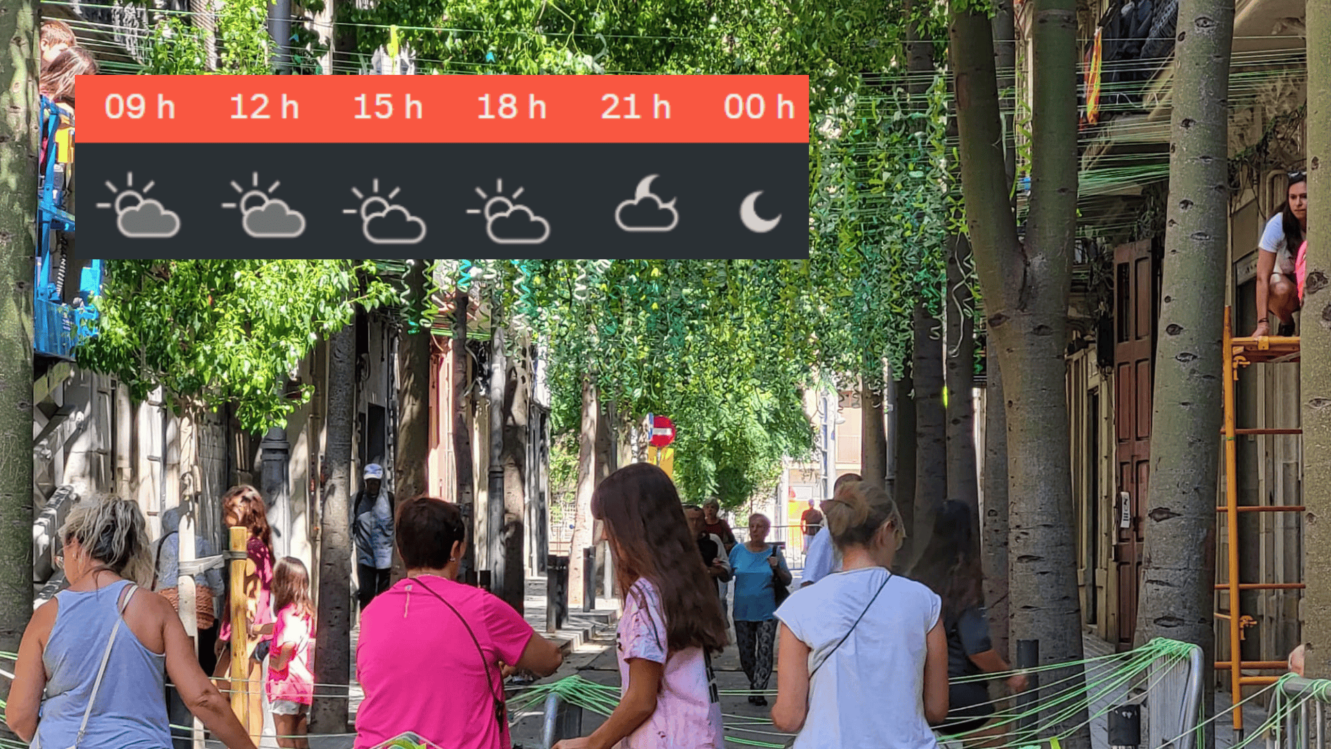 Previsió del temps per a diumenge, 24 d'agost de 2025: més núvols | estiu, previsió del temps