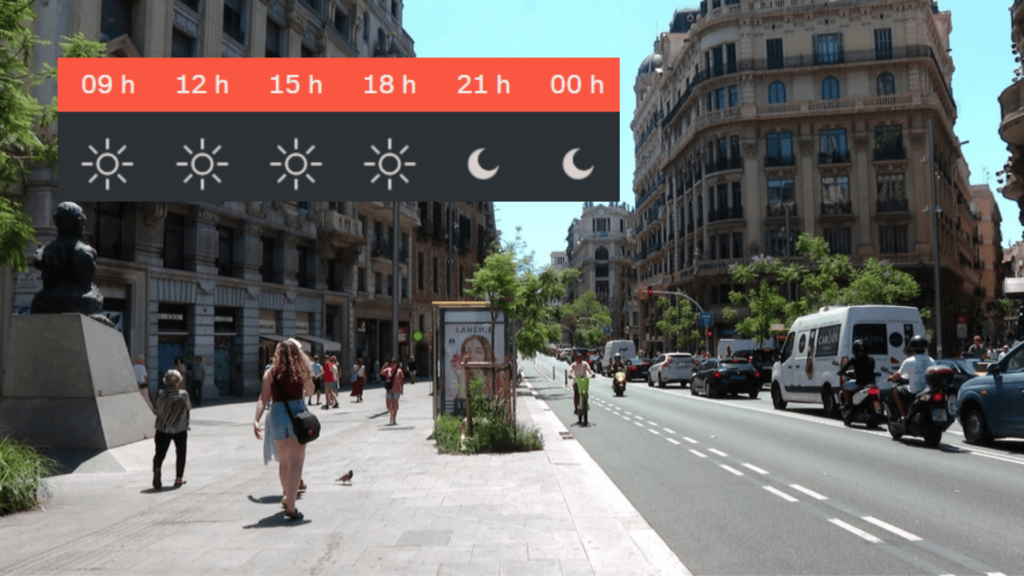 Previsió del temps per a diumenge, 10 d’agost del 2025: inici de l’onada de calor