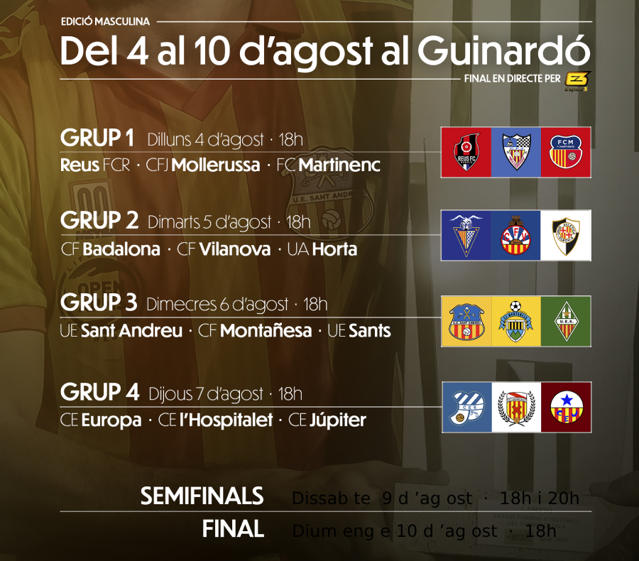 Tot a punt al Guinardó per a l'inici del Torneig d'Històrics del futbol català | Torneig d'Històrics