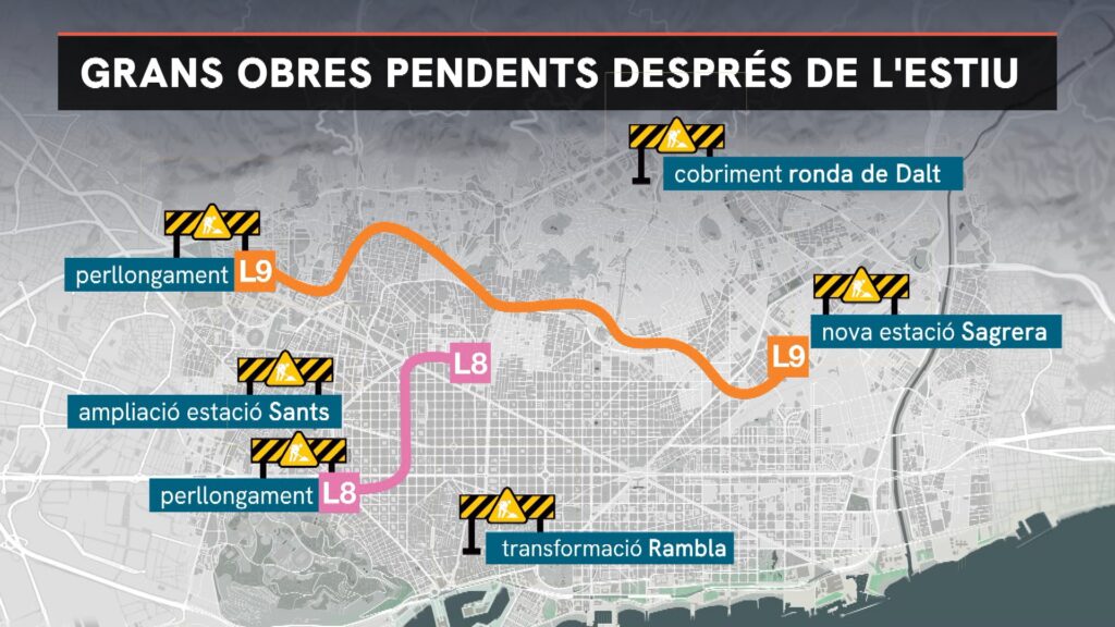 mapa obres estiu barcelona 2025