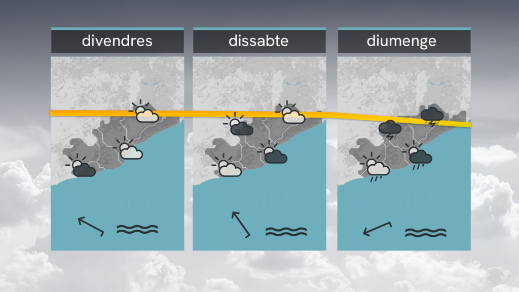 Previsió temps Barcelona Dijous 18 Setembre 2025