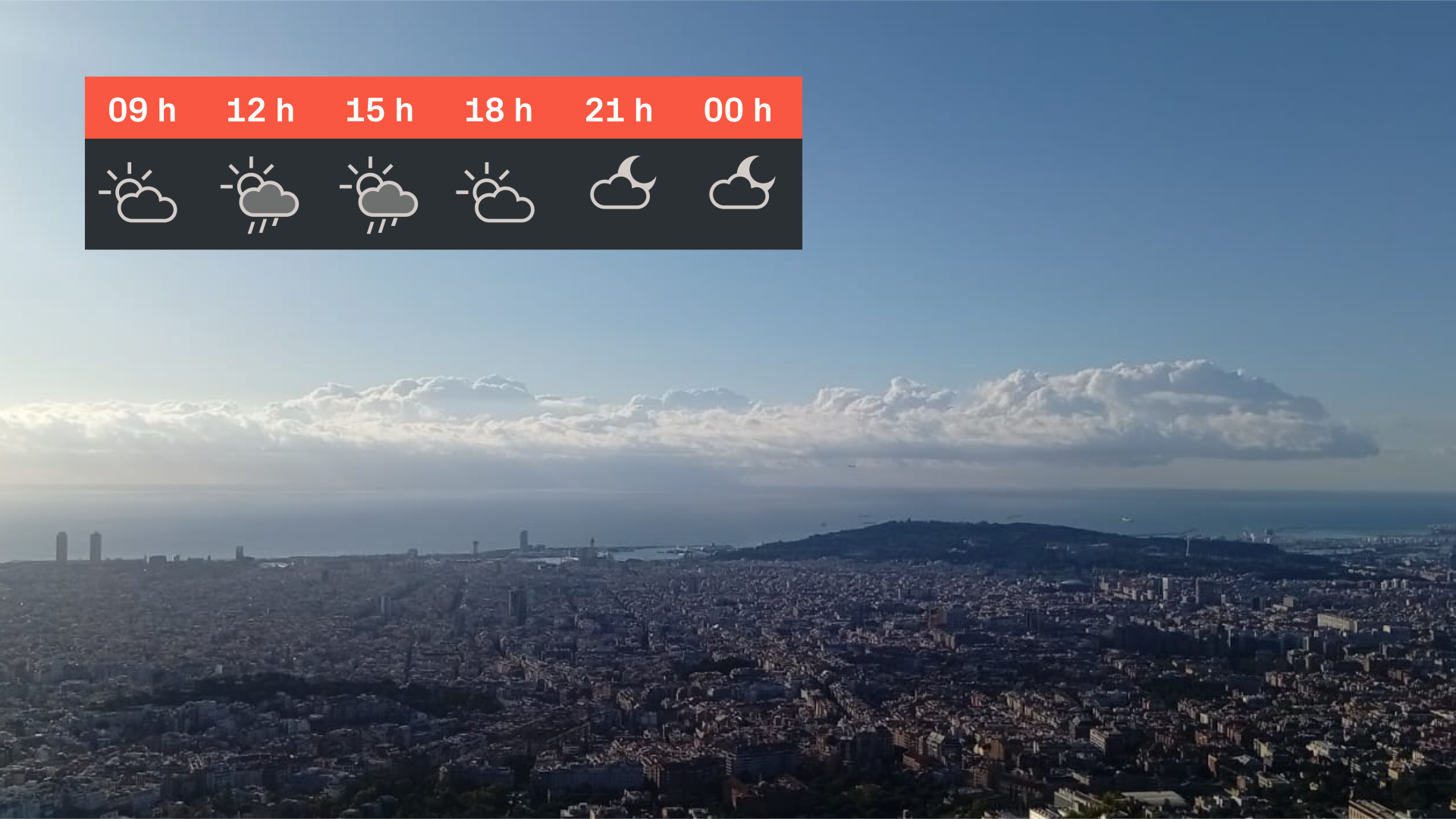 previsió del temps dijous 25 setembre