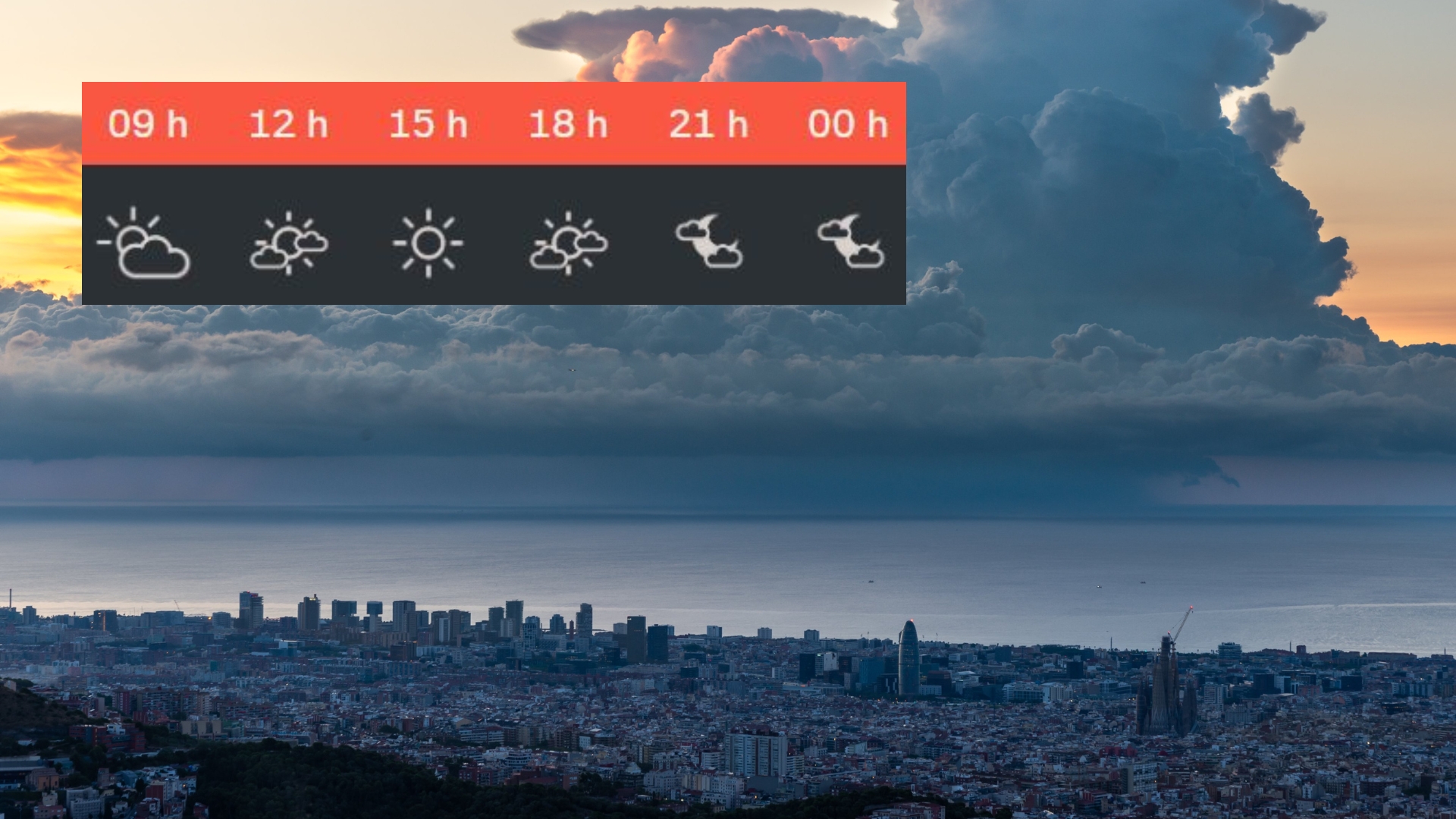 Previsió temps Barcelona Dimarts 2 Setembre 2025