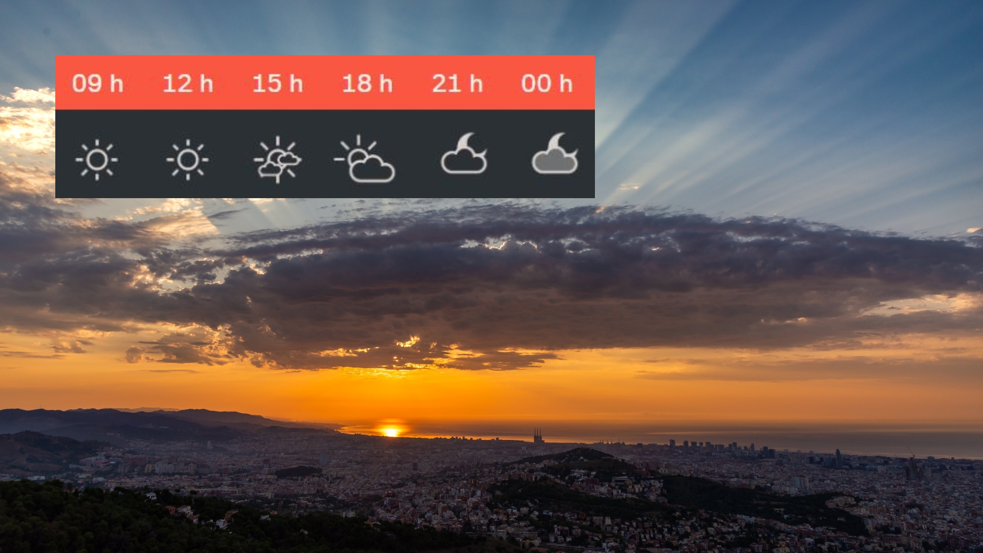 Previsió temps Barcelona Dimarts 30 Setembre 2025