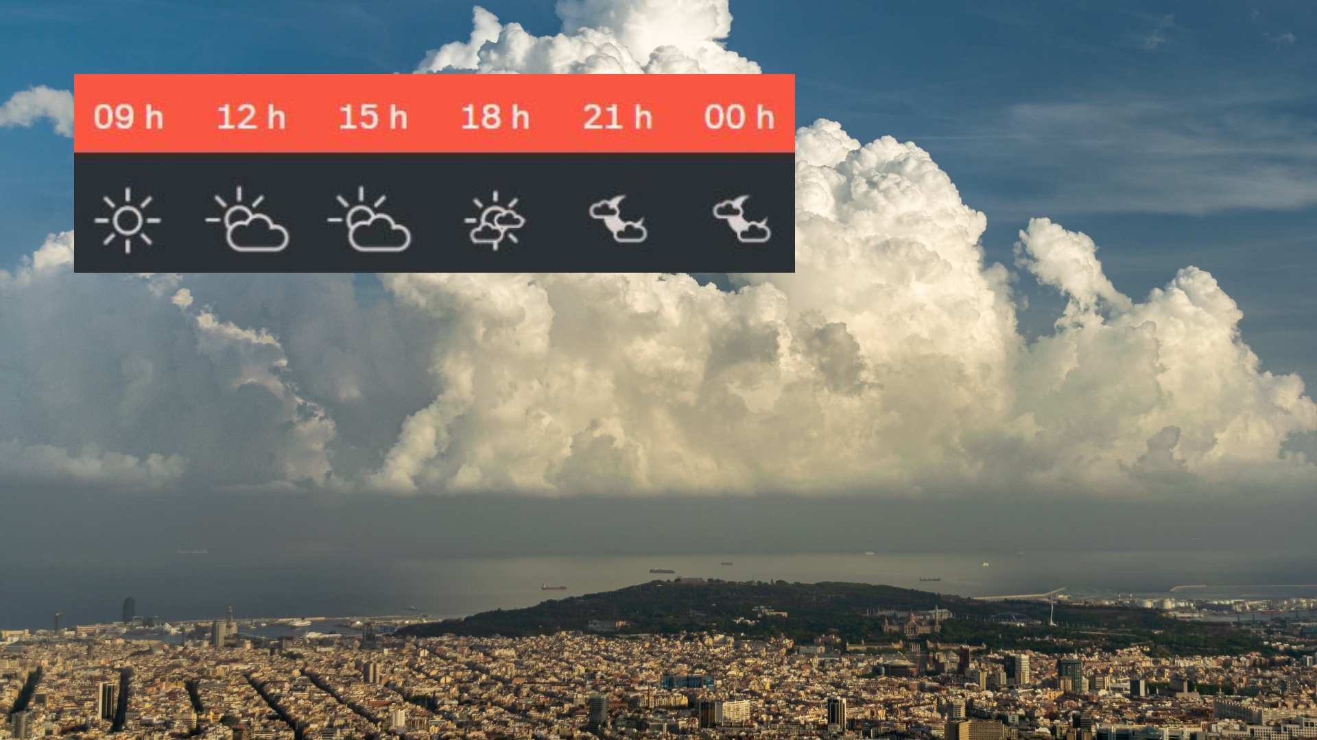 Previsió temps Barcelona Dimecres 1 Octubre 2025