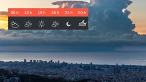 Previsió del temps per a dimecres, 24 de setembre del 2025: Mercè amb força sol