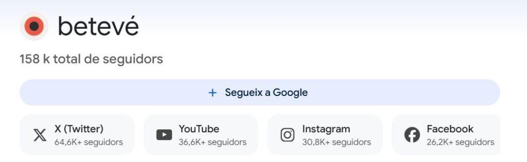 betevé Google Discover