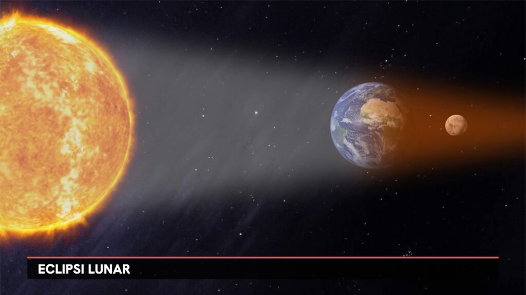 Arriba un eclipsi total de lluna visible des de Barcelona: a quina hora i des d'on es veurà millor? | astronomia, eclipsi