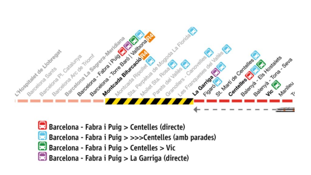 Servicio alternativo por carretera en la fase 1 de las obras
