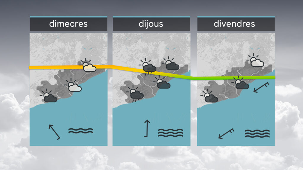 Previsió del temps per a dimarts, 7 d'octubre: sensació d'estiu només al migdia |