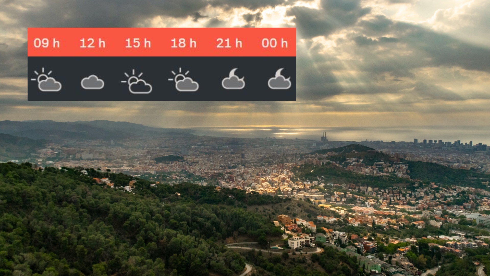 Previsió temps Barcelona Dijous 2 Octubre 2025