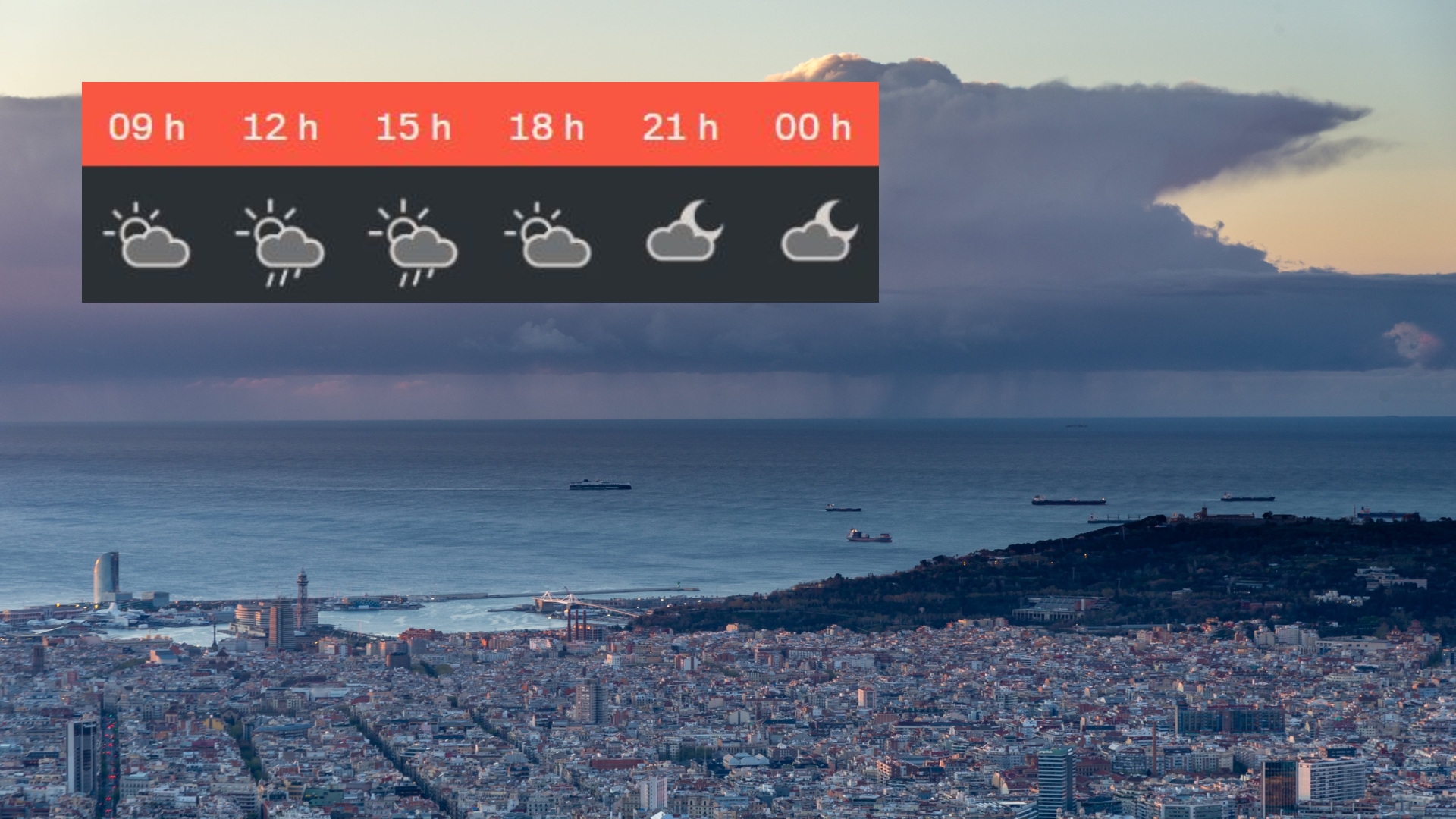 Previsió temps Barcelona Diumenge 12 Octubre 2025