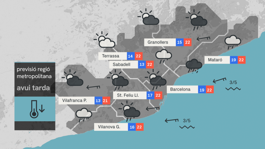 Previsió temps Barcelona Diumenge 12 Octubre 2025