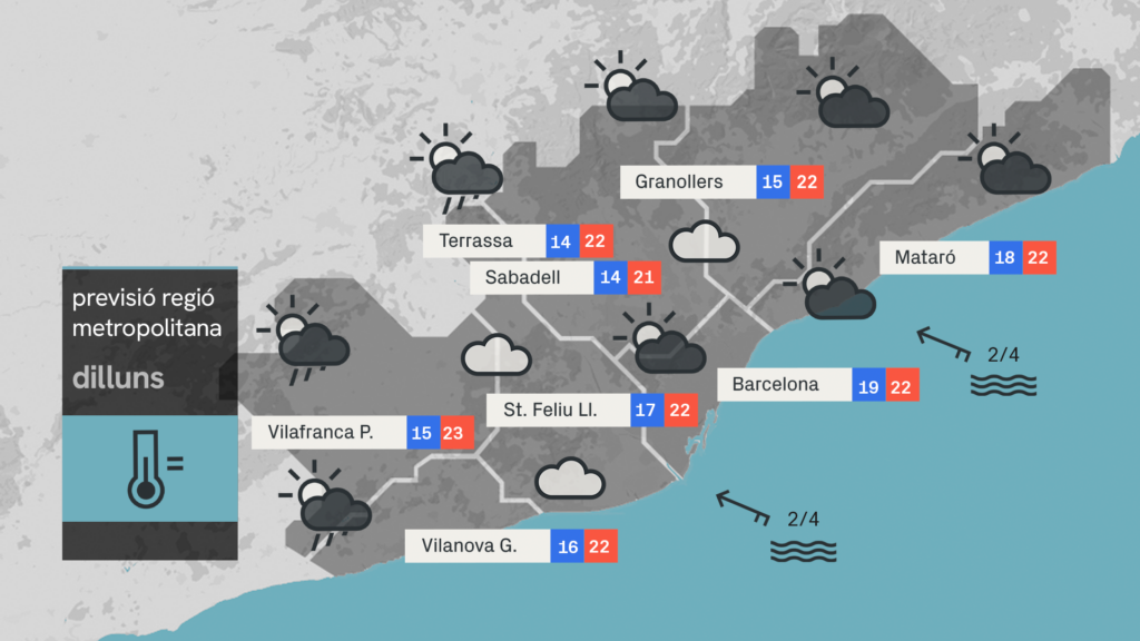 Previsió temps Barcelona Dilluns 13 Octubre 2025