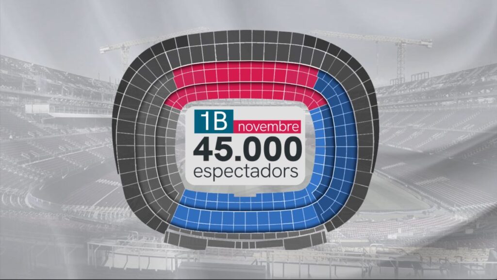 Fase 1B de la llicència de primera ocupació del Camp Nou