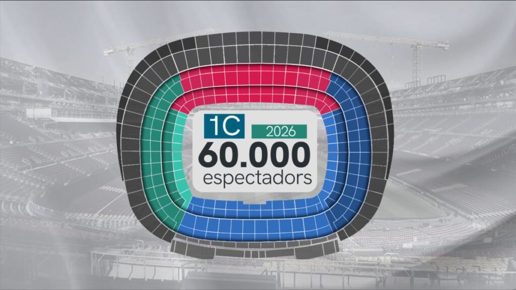 Fase 1C de la llicència de primera ocupació del Camp Nou