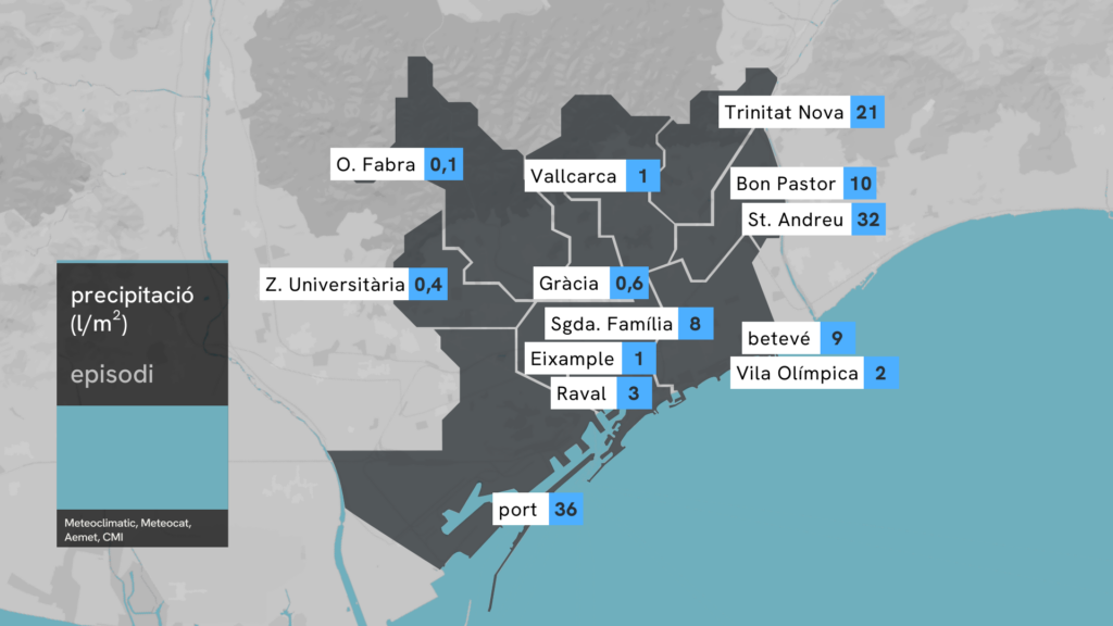 Continua la inestabilitat: les fotografies de les nuvolades i les tempestes | fotografia, tempesta