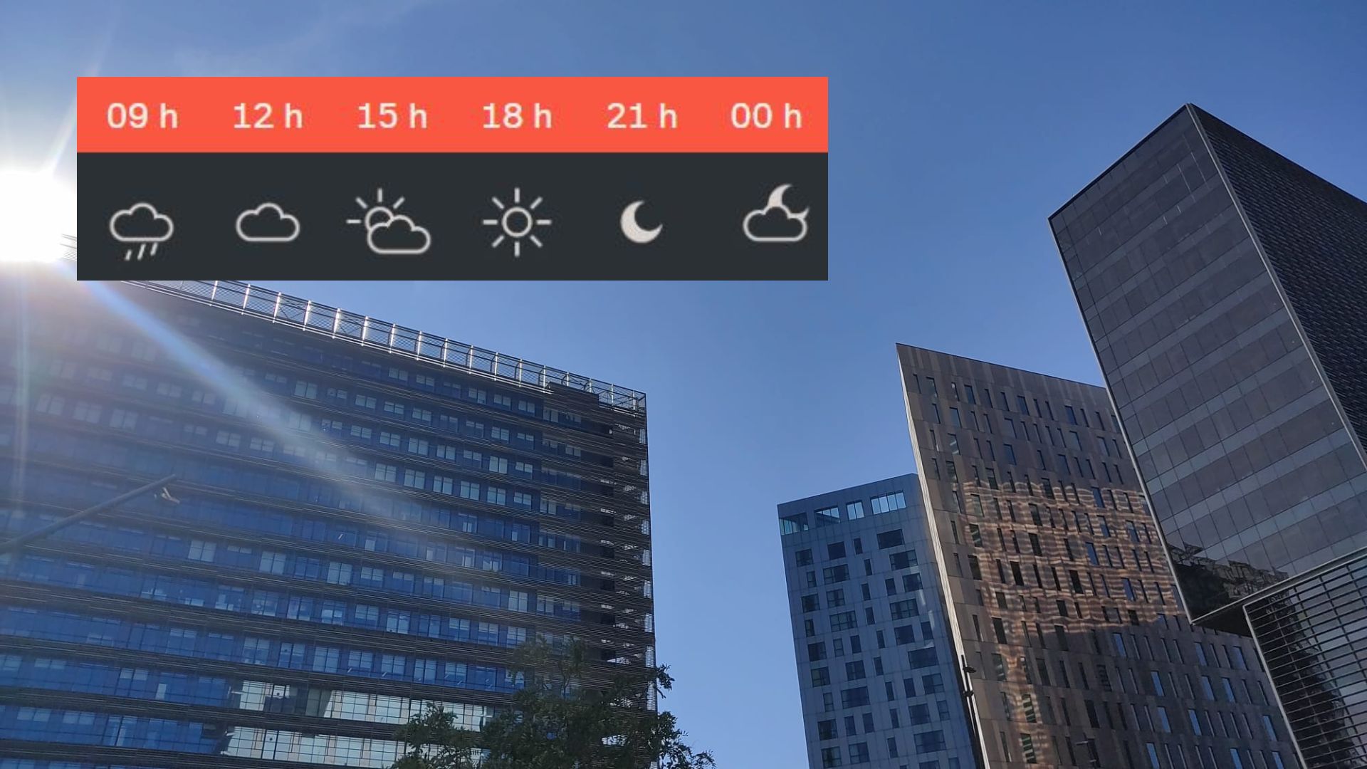 previsió del temps diumenge 5 octubre