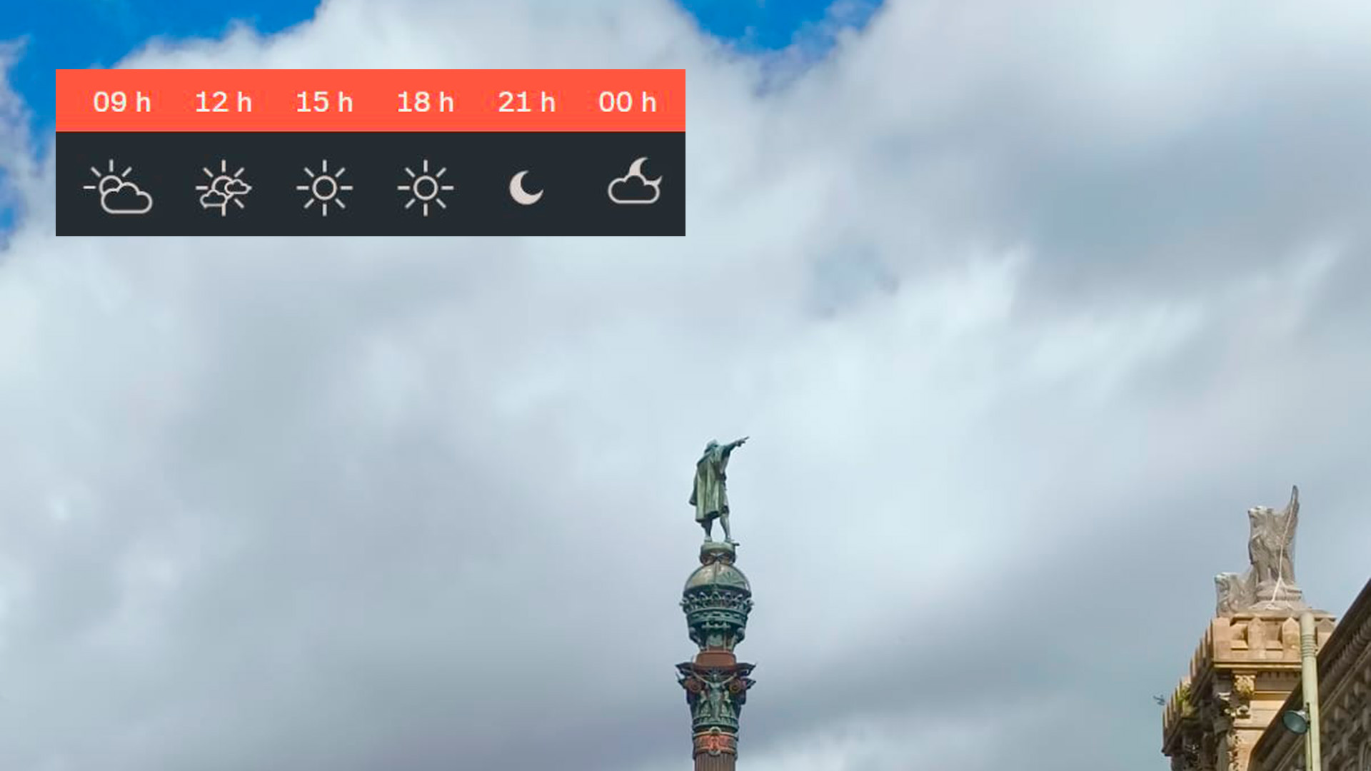 previsió del temps per a dilluns, 6 d'octubre del 2025